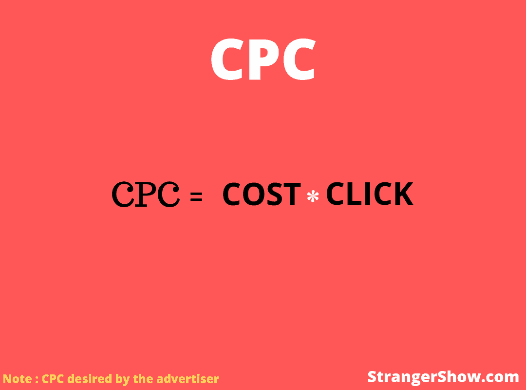 What does cpc stand for in YouTube AdSense earnings