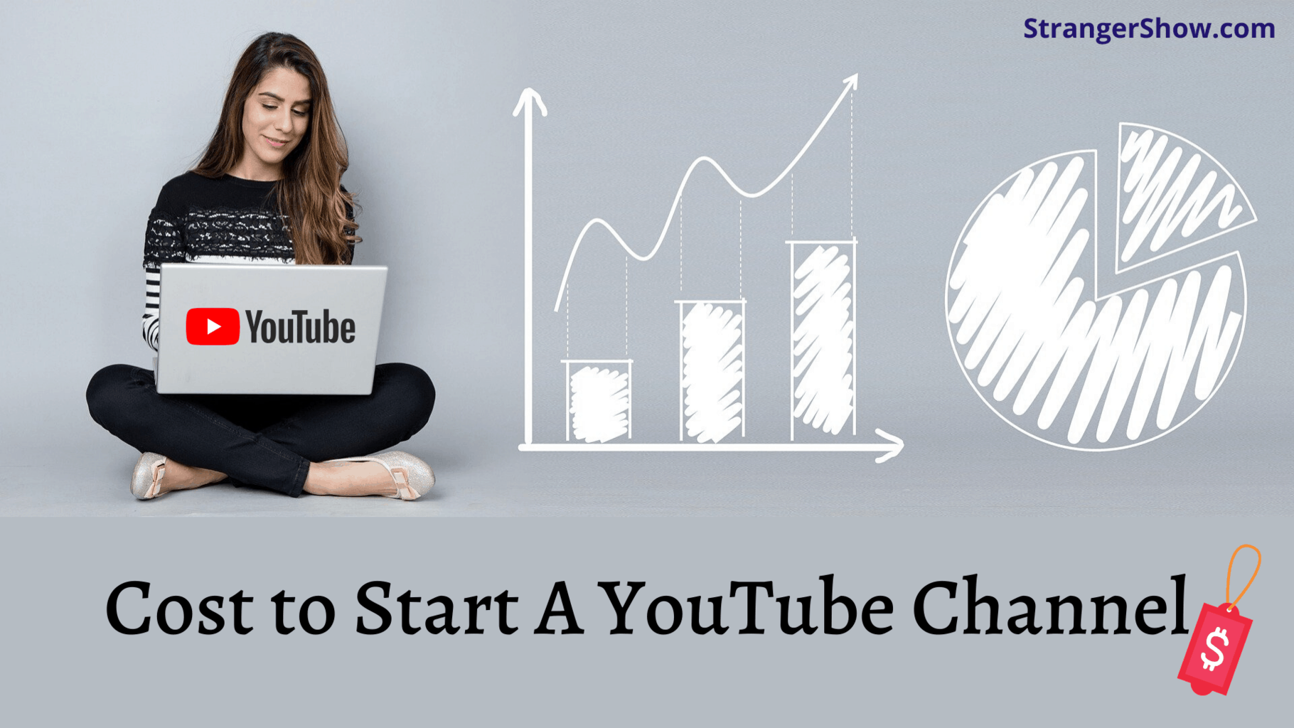 How Much Does it Cost to Start a  Channel in 2023?