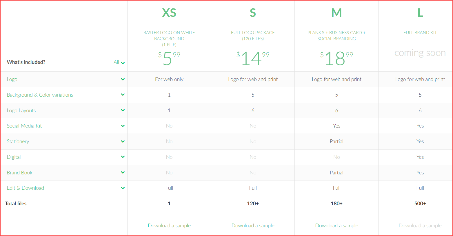 Logaster Pricing