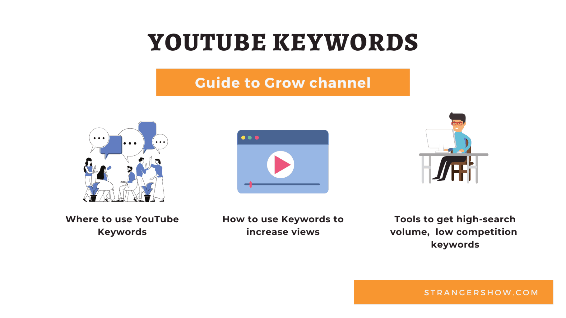 YouTube Keywords to Grow your channel