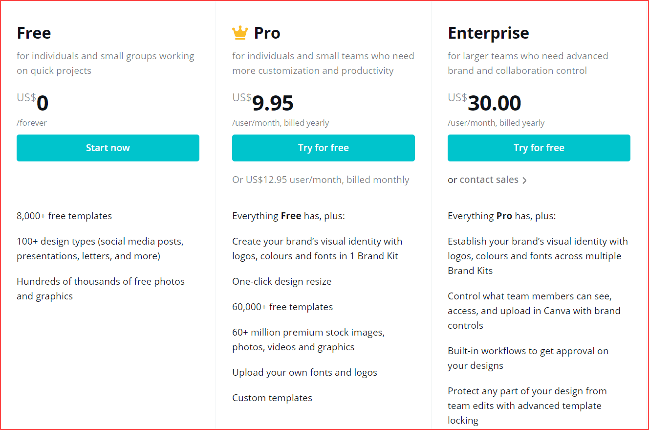 Canva Pricing plans