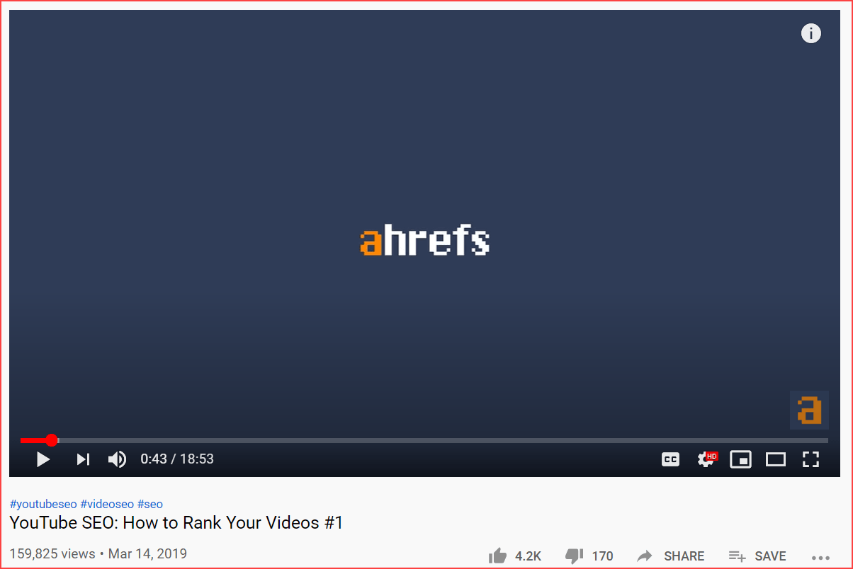 Ahrefs Channel Intro video