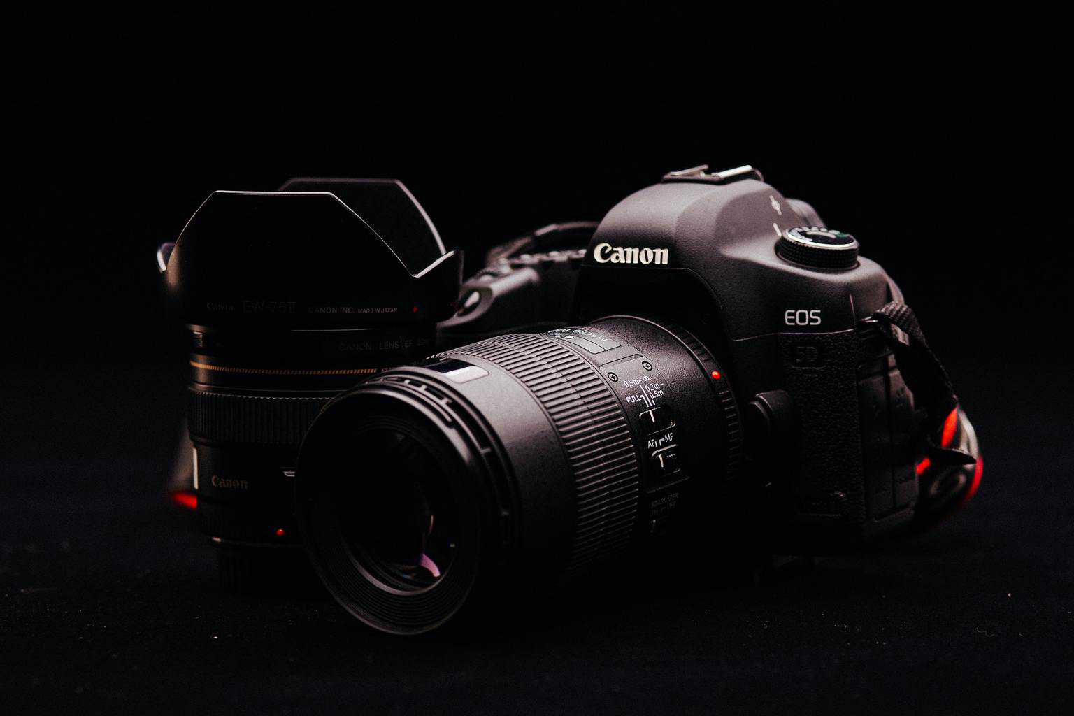 Canon Camera for Video Recording equipment to start a YouTube channel