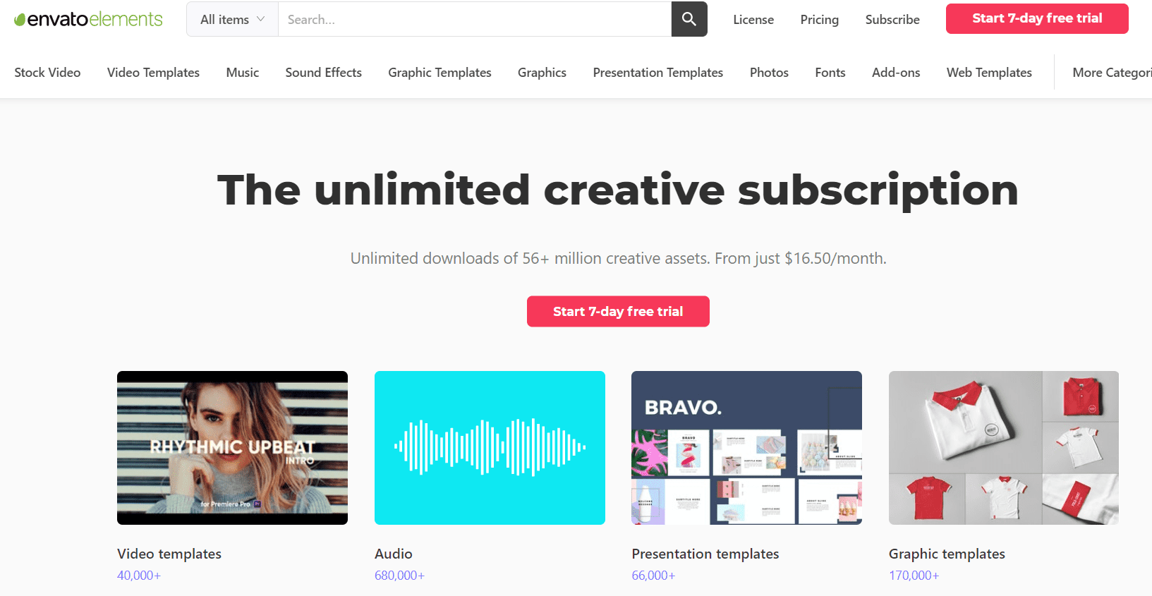 Envato Elements for all Creators Works