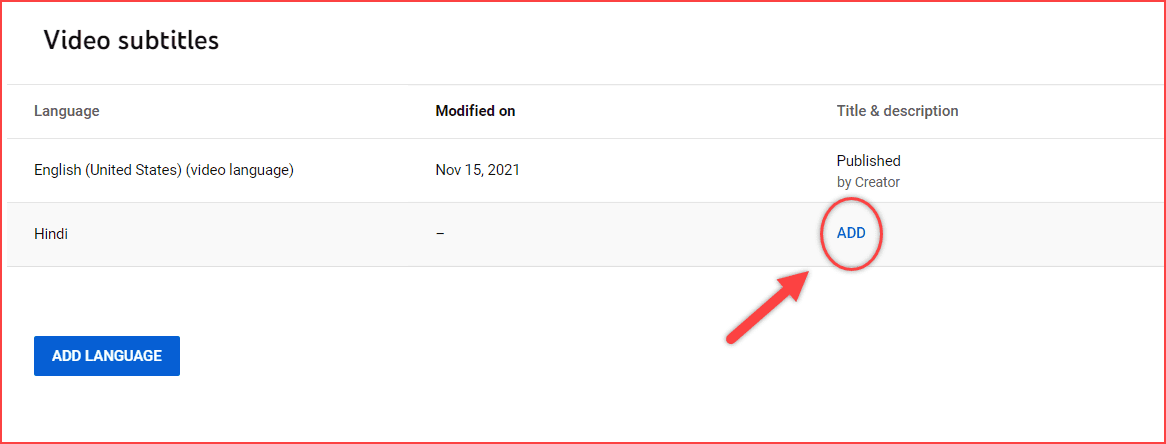 Add button of the Title & Description language change