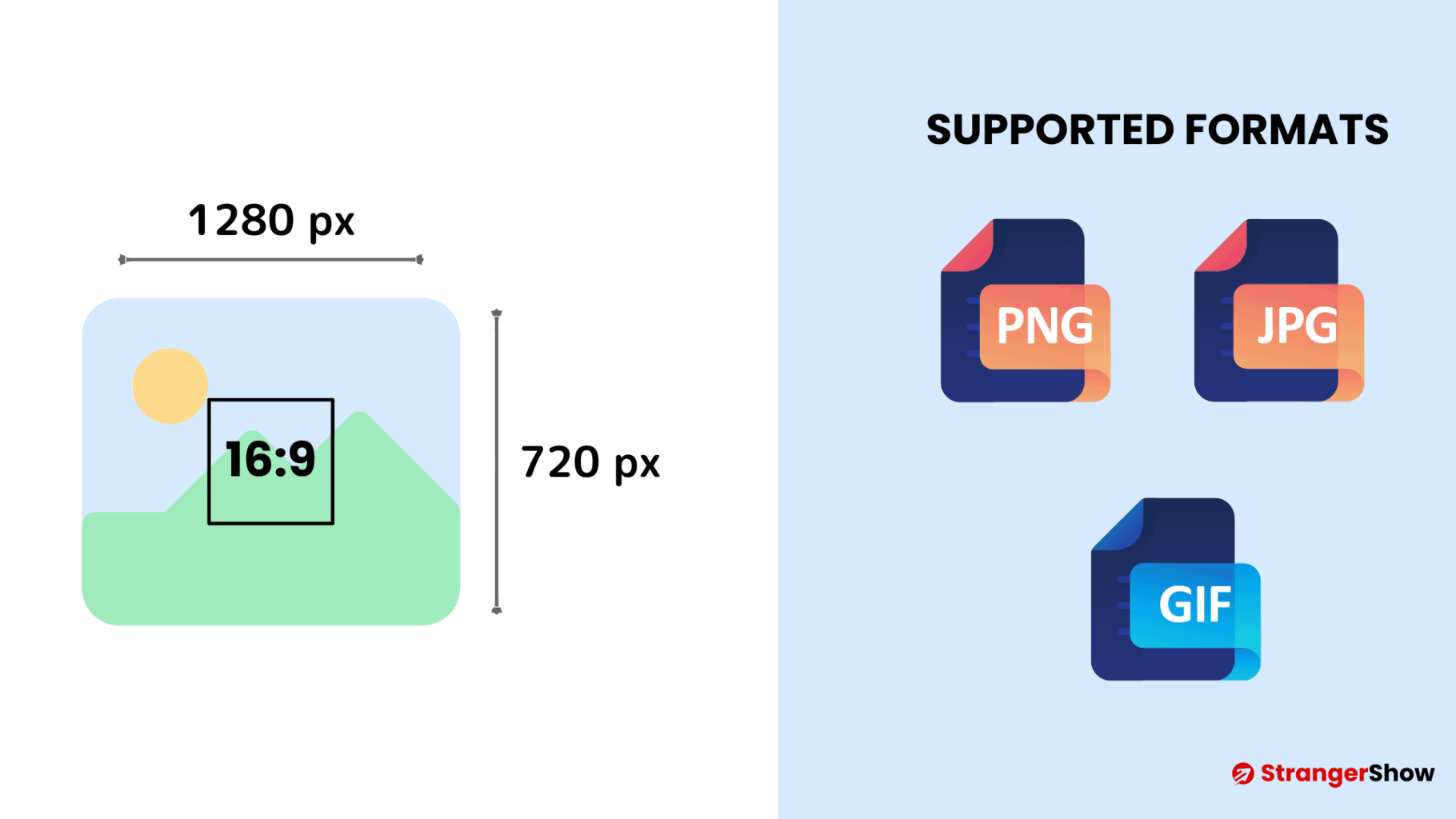 Video Thumbnail File Format