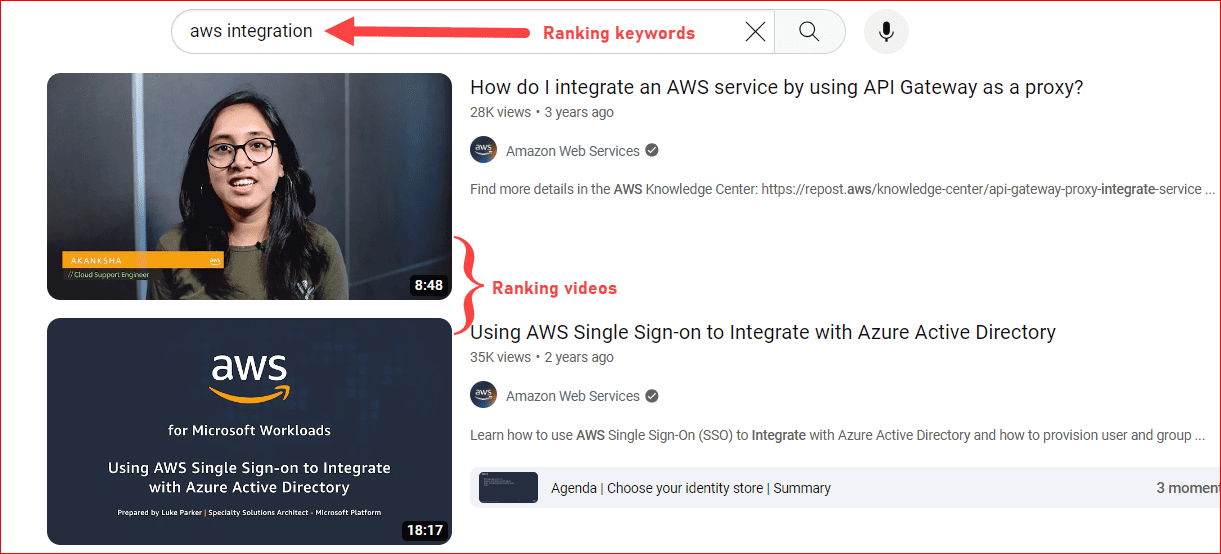 YouTube Search Results Video Ranking