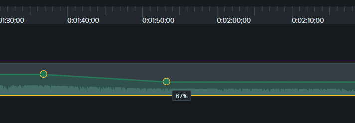 Audio Adjustment in Camtasia