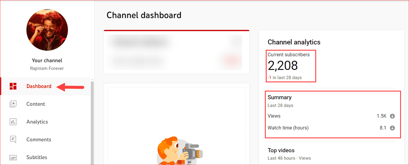 Channel analytics on YouTube studio dashboard