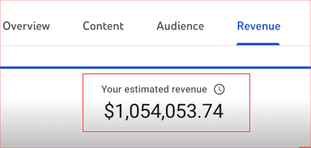 Ali Abdaal : Top YouTuber's Income Report