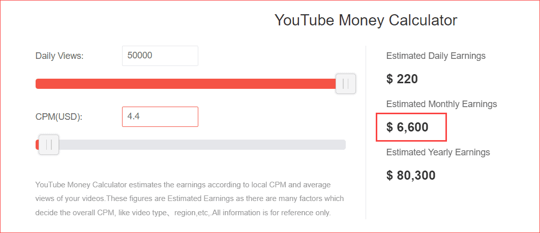 Monthly views earning calculator