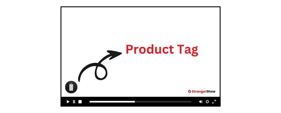 Product Tagging Affiliate Product on YouTube