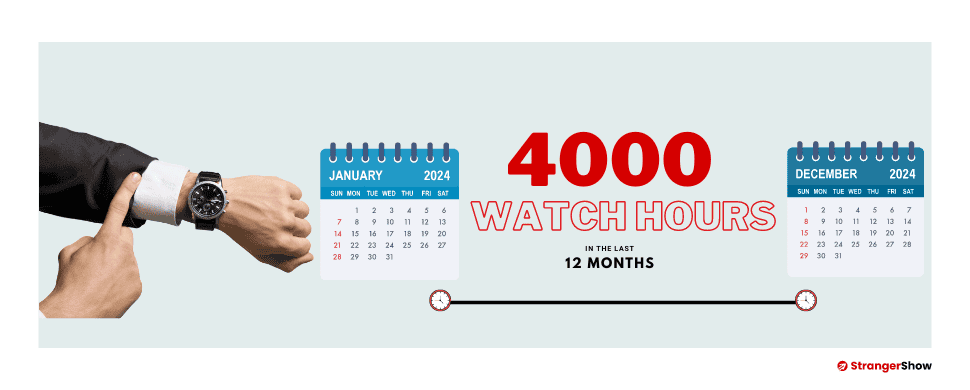 YouTube 4000 hours watch time