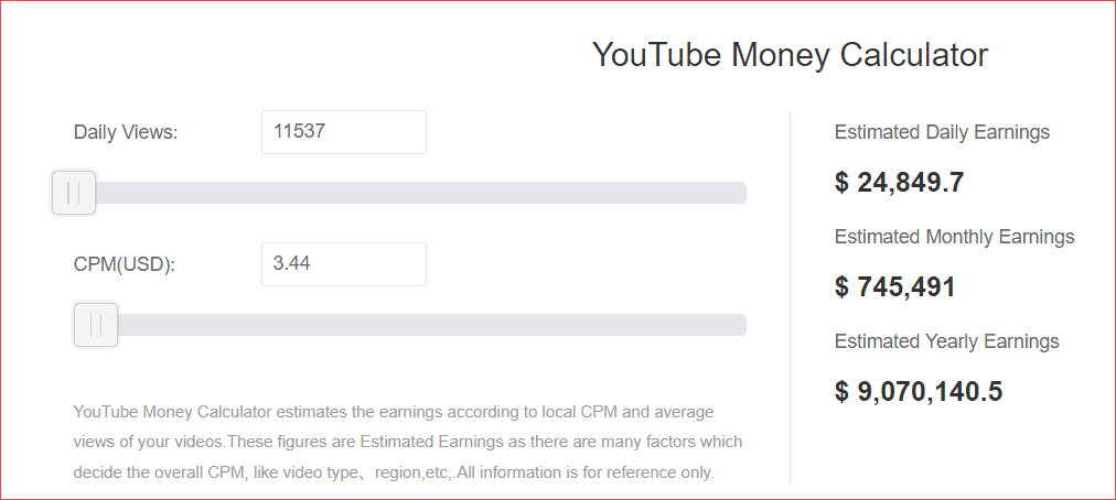 YouTube Money Calculator - See How much Channel makes