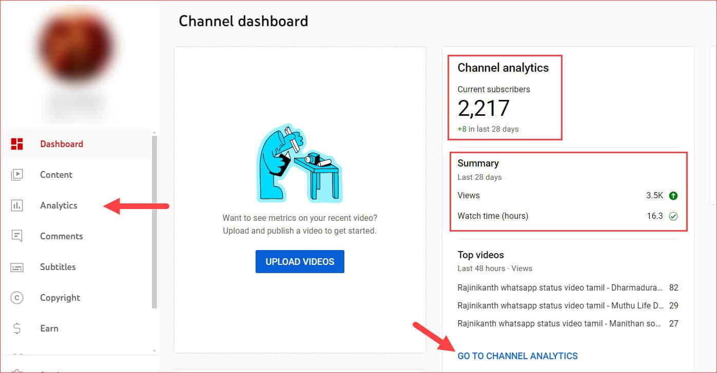 Channel Dashboard Analytics